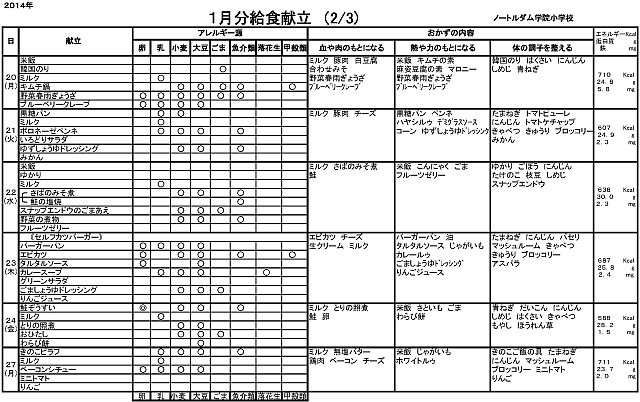 m-kondate1401-2