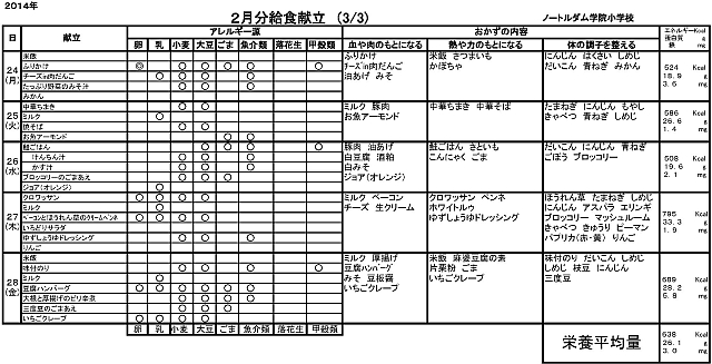 m-kondate1402-3