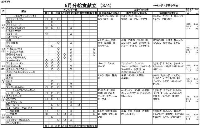 m-kondate201305-3