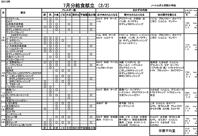 m-kondate1307-2