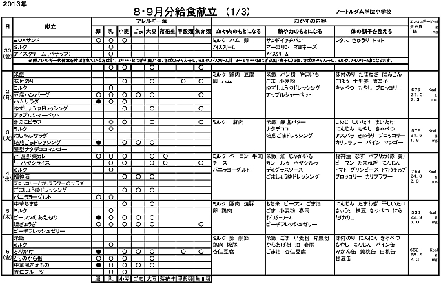 m-kondate130809-1