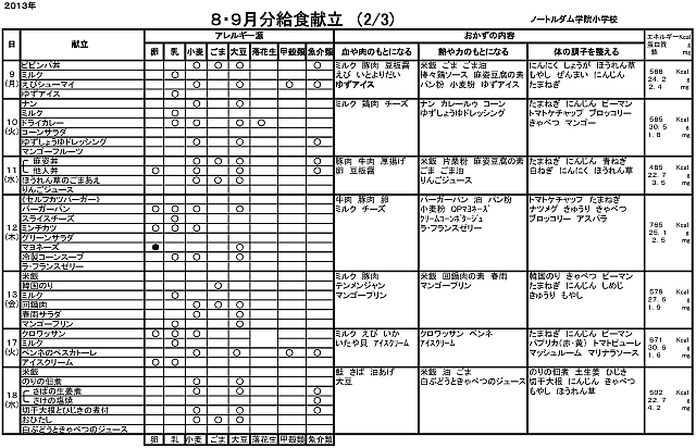 m-kondate130809-2