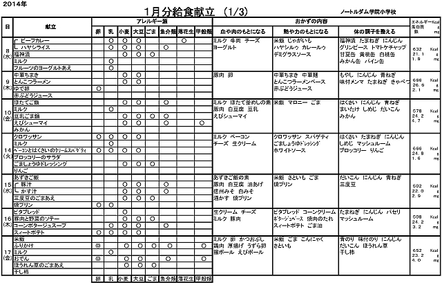 m-kondate1401-1