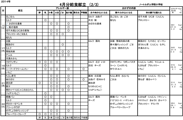 m-kondate1404-2