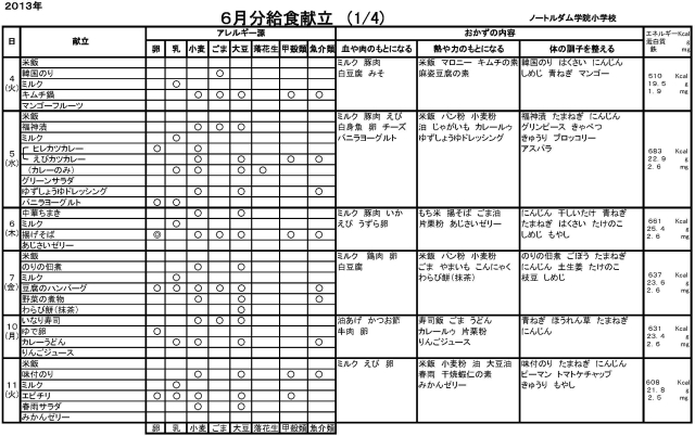 m-kondate1306-1