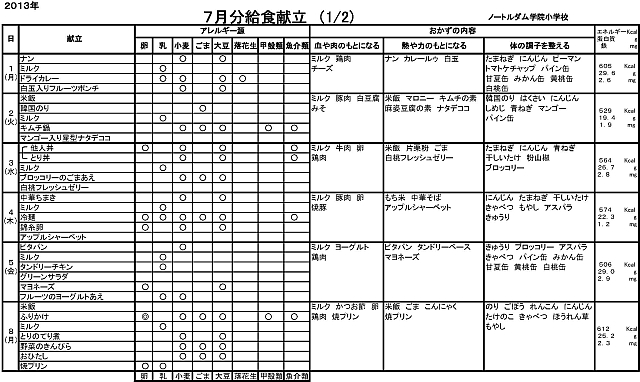 m-kondate1307-1