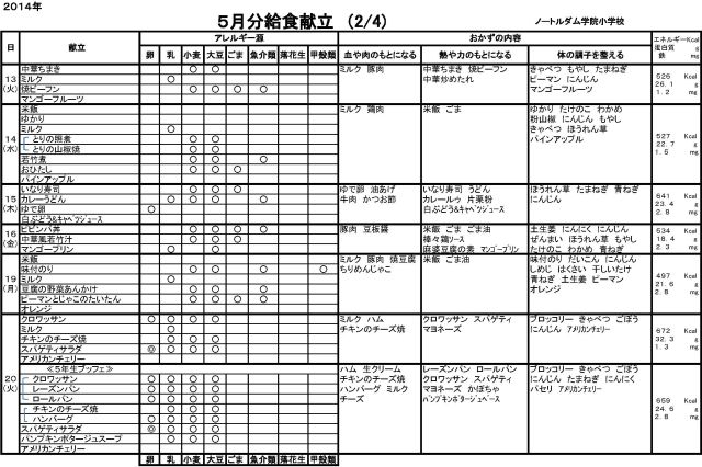 m-kondate1405-2