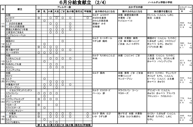 m-kondate1406-2