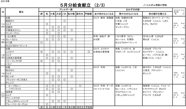 m-kondate1505-2