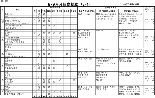 m-kondate150809-3