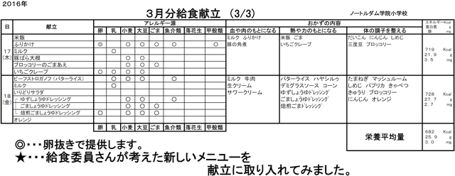 m-kondate1603-3