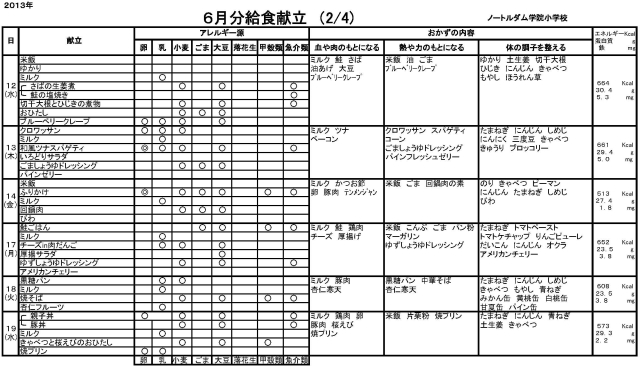 m-kondate1306-2