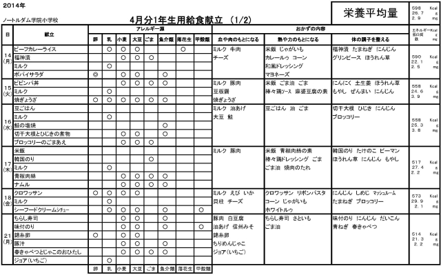 m-kondate1404-1nen-1