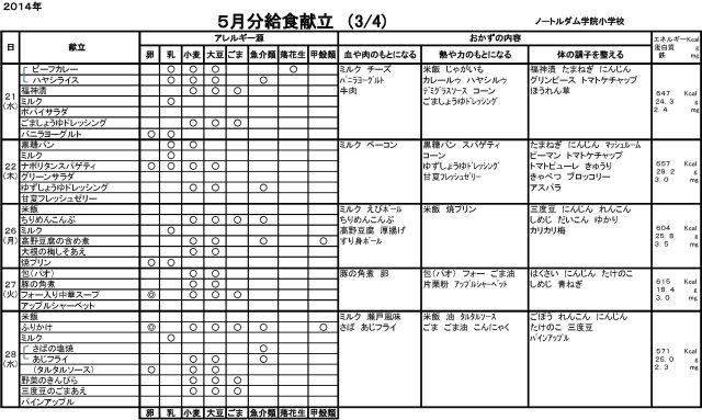 m-kondate1405-3