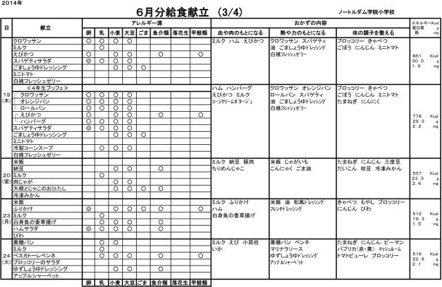 m-kondate1406-3