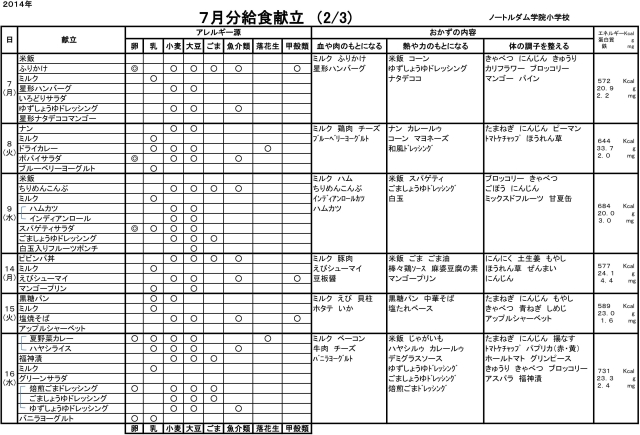 m-kondate1407-2