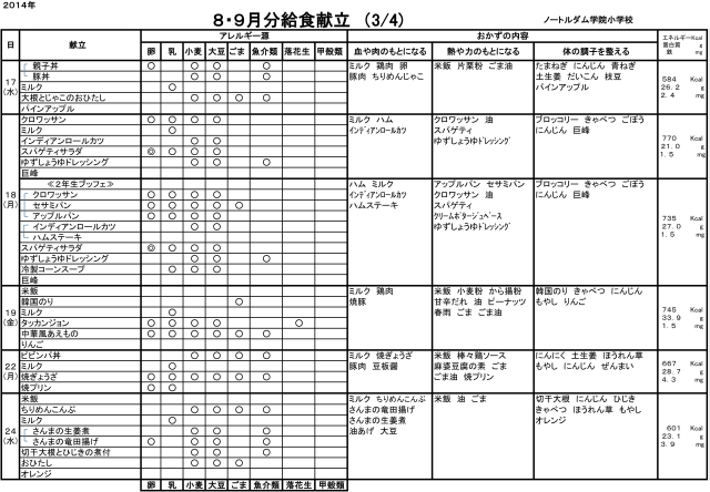 m-kondate1409-3