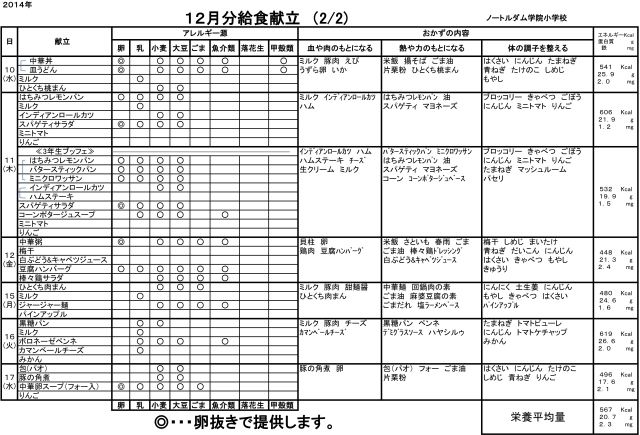 m-kondate1412-2