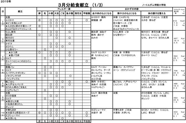 m-kondate1503-1