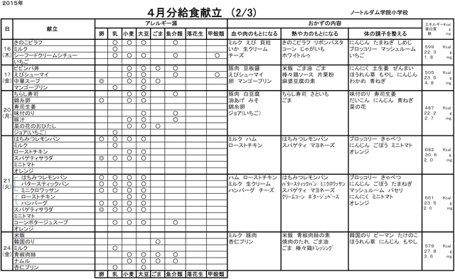 m-kondate1504-2