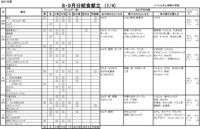 m-kondate150809-1