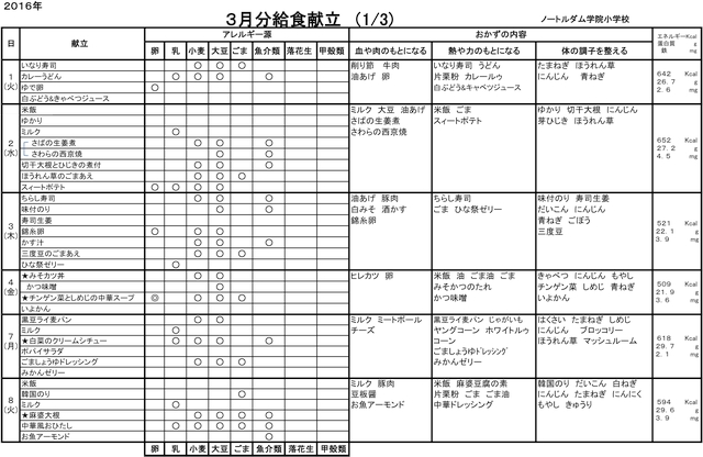 m-kondate1603-1