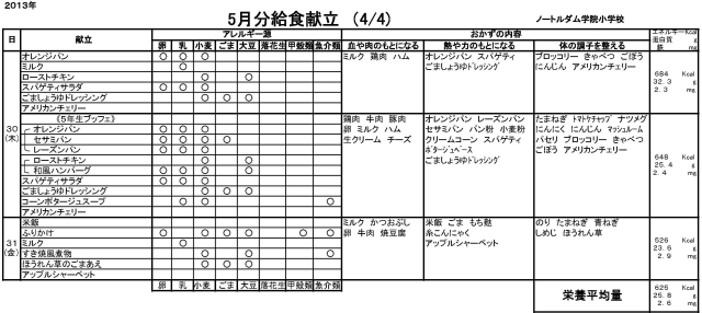 m-kondate201305-4