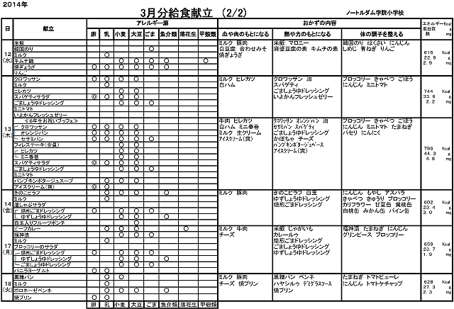 m-kondate1403-2