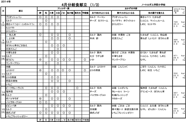 m-kondate1404-1