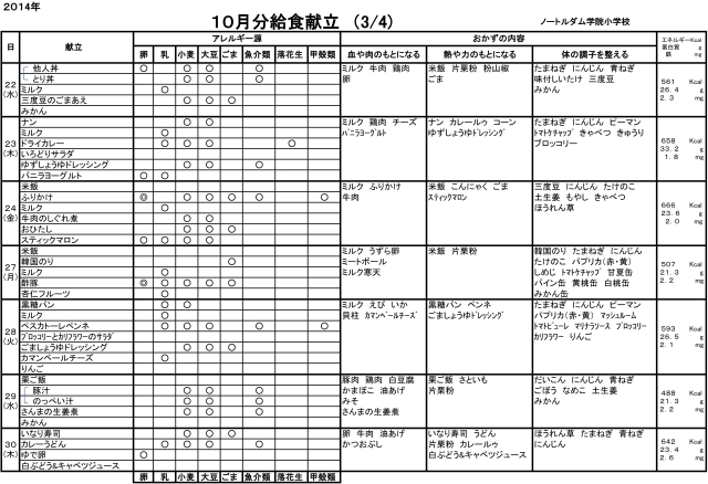 m-kondate1410-3