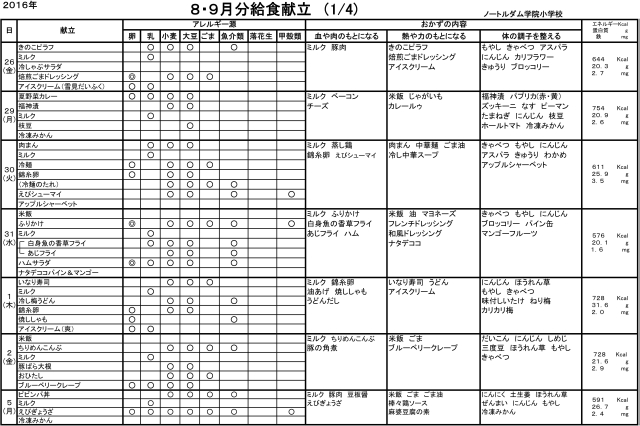 m-kondate160809-1