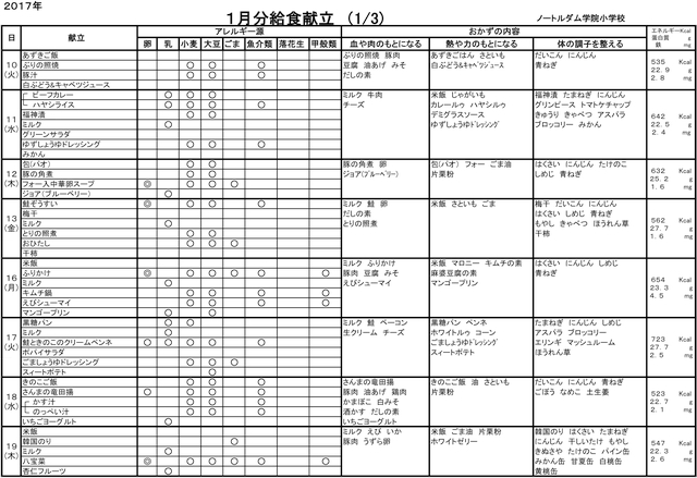 m-kondate1701-1