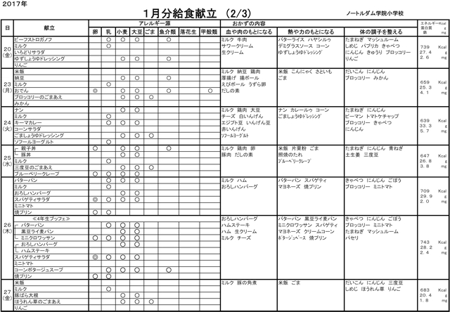 m-kondate1701-2