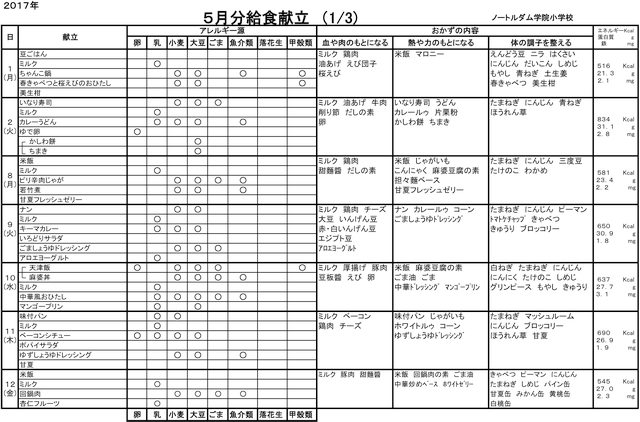 m-kondate1705-1