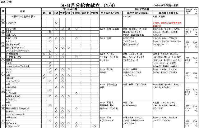 m-kondate170809r-1r