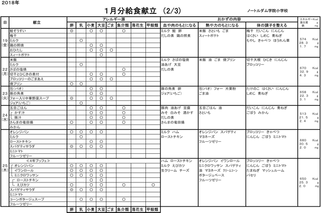 m-kondate1801-2