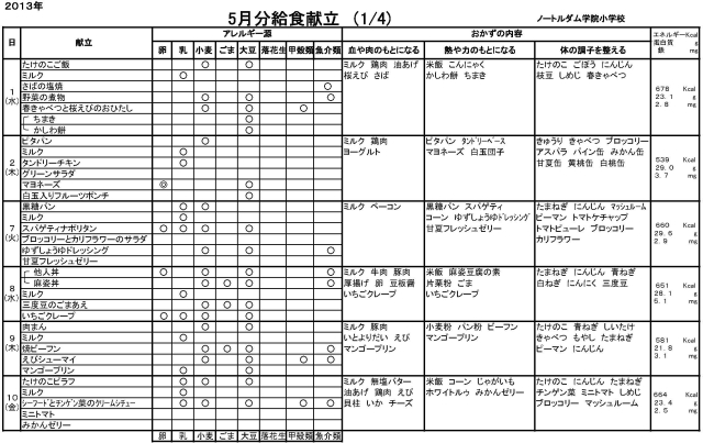 m-kondate201305-1