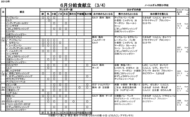 m-kondate1306-3