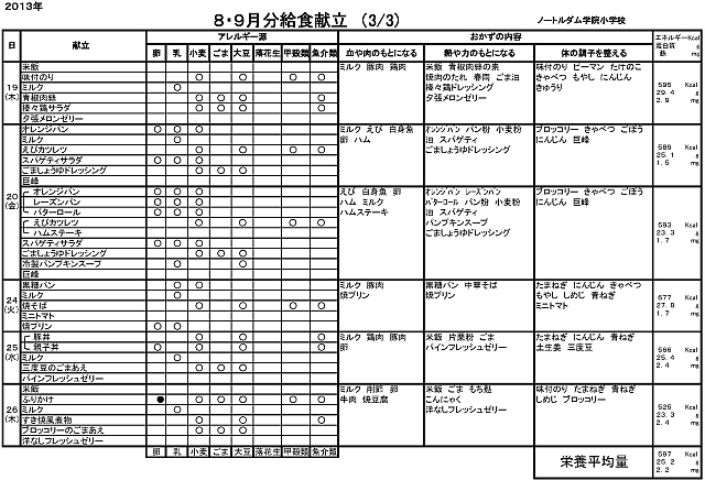 m-kondate130809-3