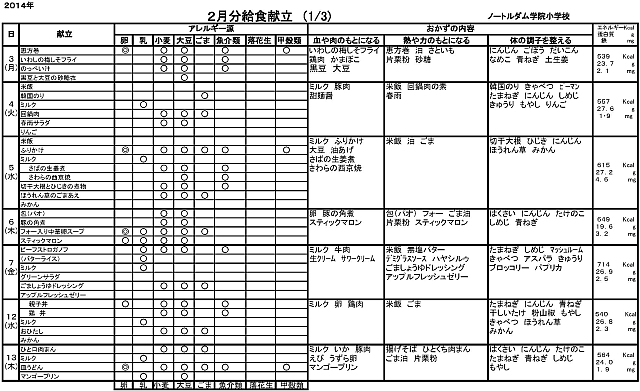 m-kondate1402-1