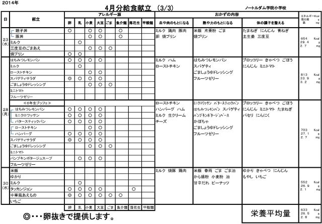 m-kondate1404-3