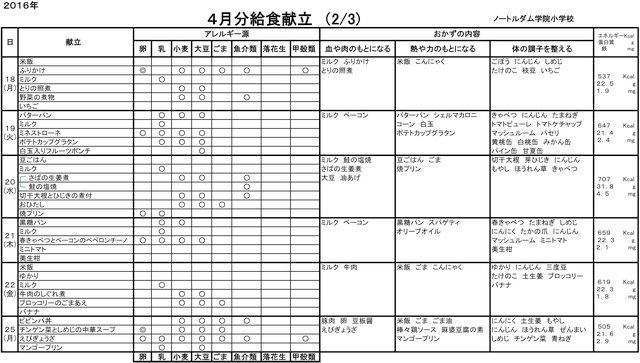 m-kondate1604-2