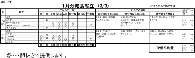 m-kondate1701-3