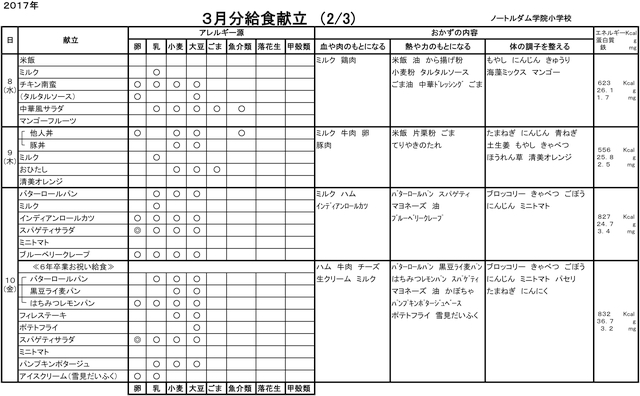 m-kondate1703-2