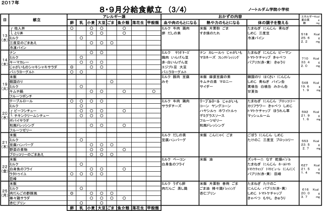 m-kondate170809-3