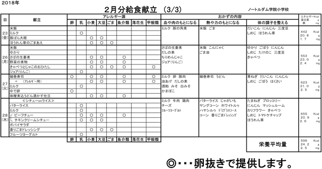 m-kondate1802-3