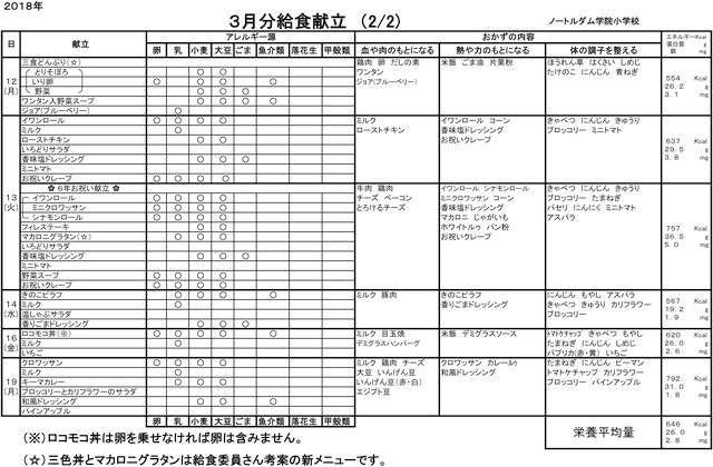 m-kondate1803-2