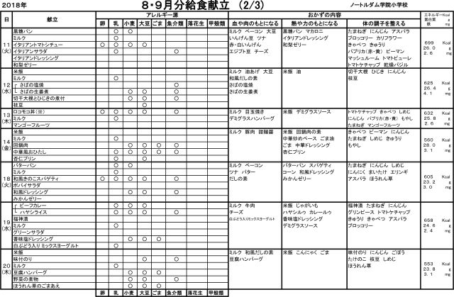 m-kondate180809-2