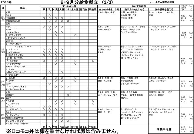 m-kondate180809-3