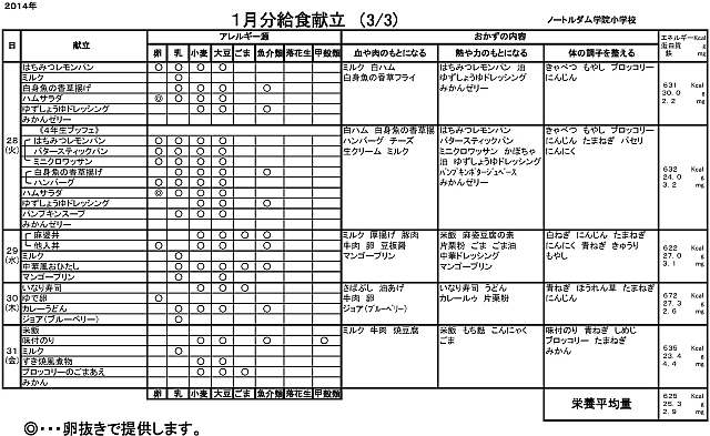 m-kondate1401-3